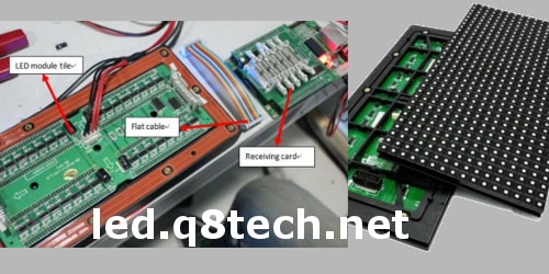 وحدات led ( اللوحات الالكترونية )